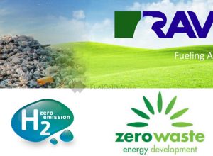 Raven SR construirá un proyecto de conversión de residuos en hidrógeno en Aragón, España